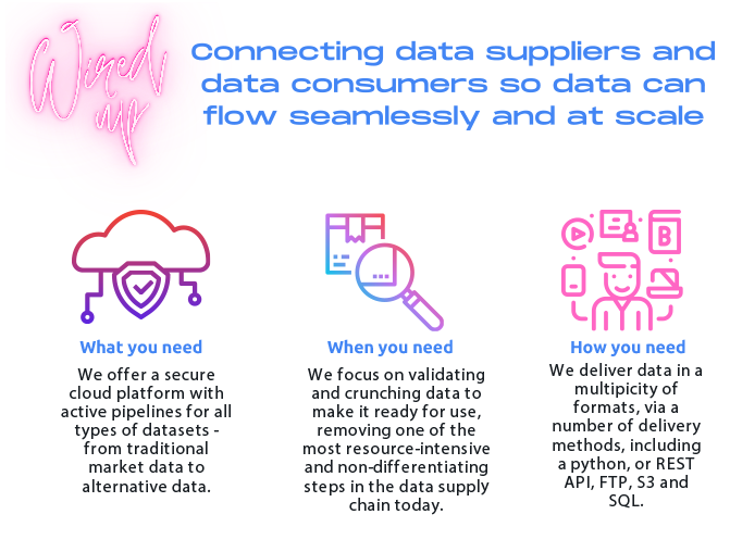 Connecting data suppliers